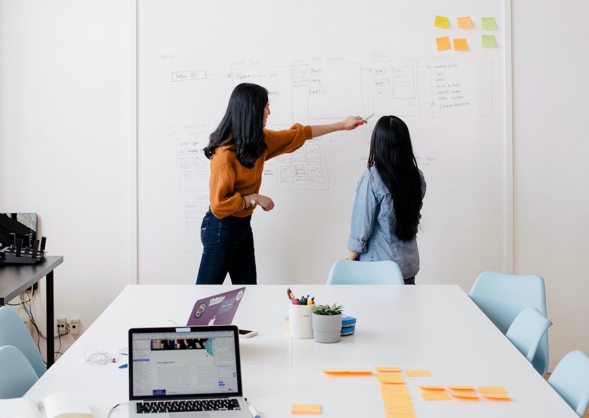 Women Strategizing On Whiteboard