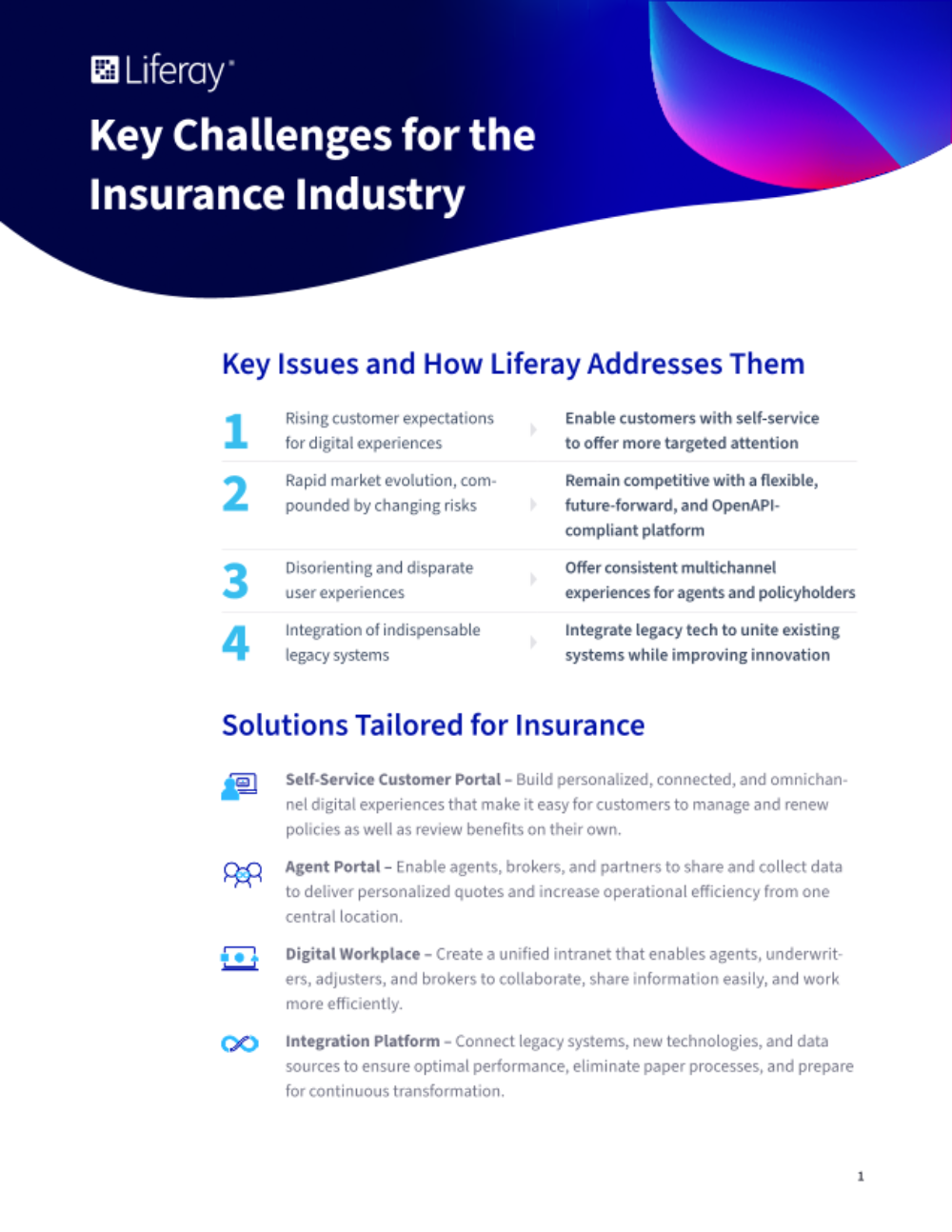 Key Challenges for the Insurance Industry - And How Liferay 