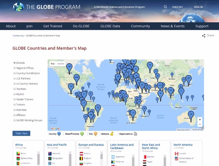 GLOBE Program portal platform