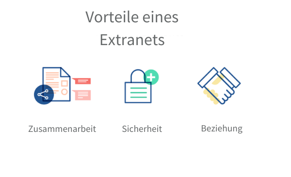 Vorteile eines Extranets: Zusammenarbeit, Sicherheit, Beziehung