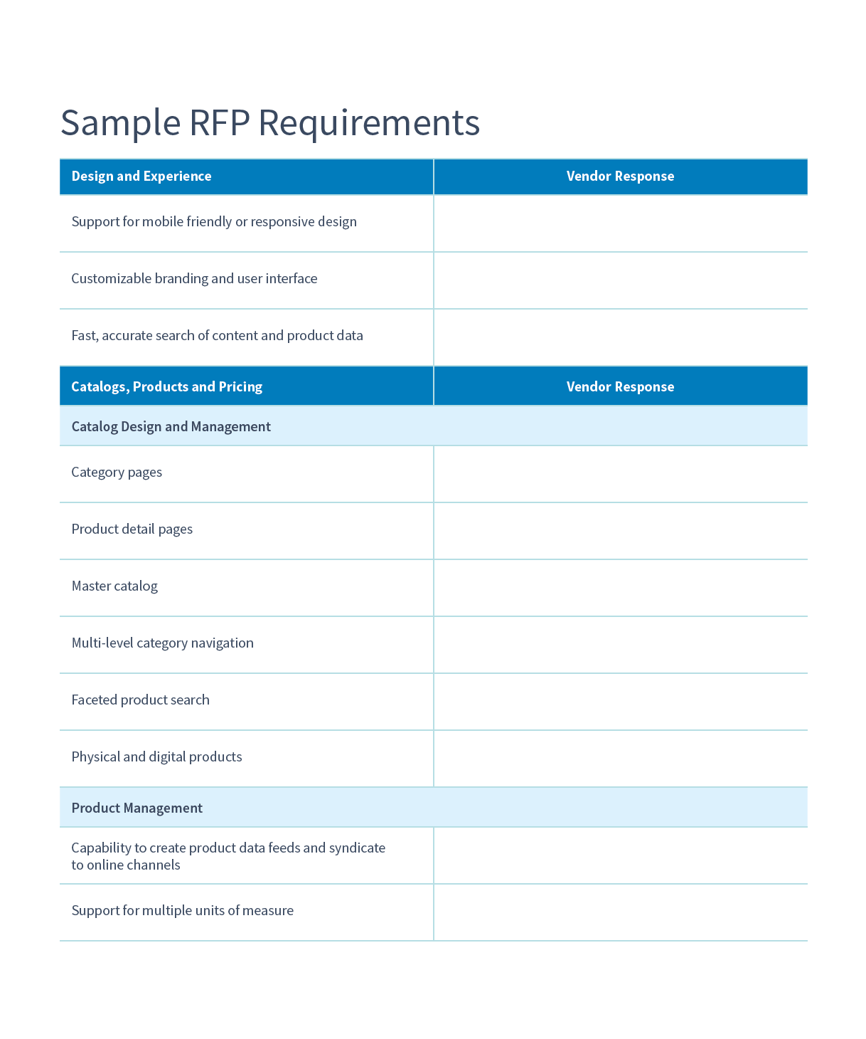 RFP Template