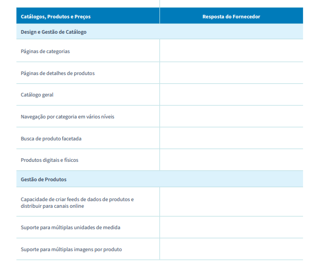 RFP Template